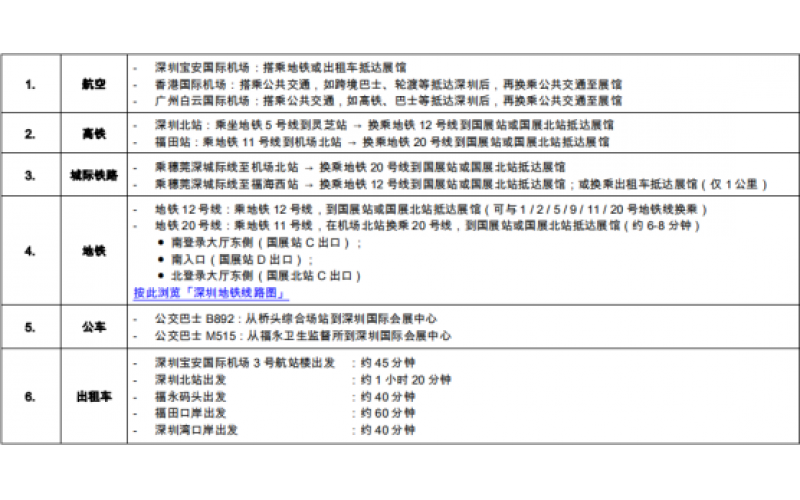 第35屆中國國際塑膠展覽會，如約而來！
